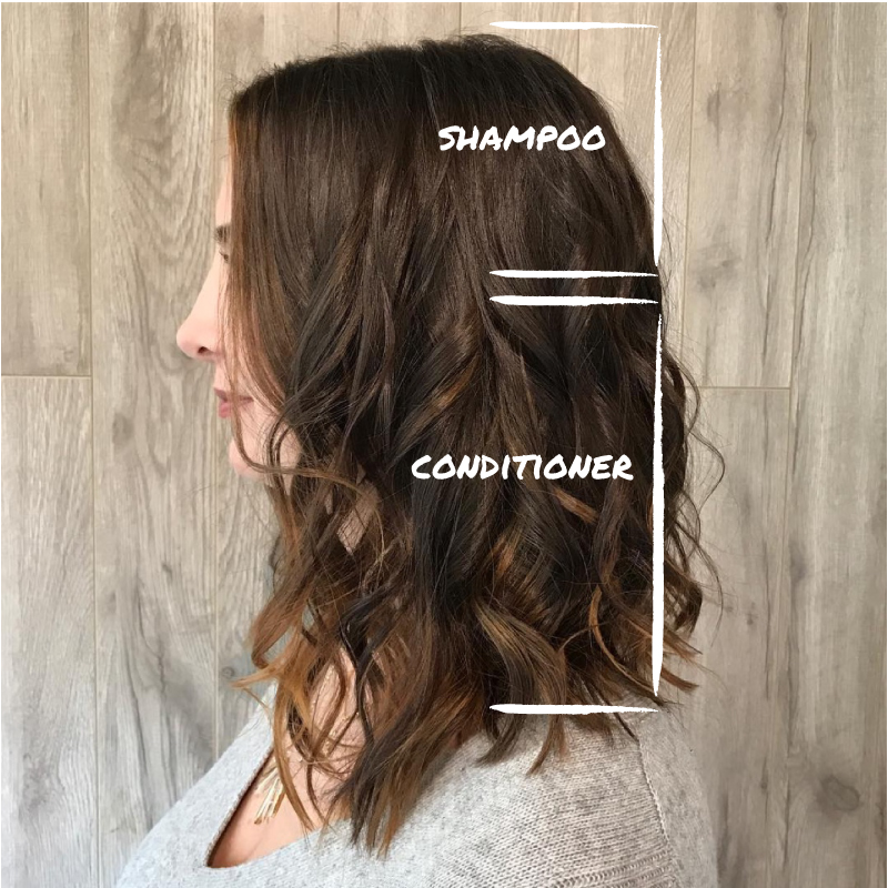 March Hair Tip of the Month Shampoo and Conditioner placement